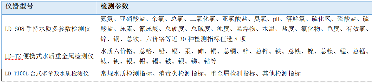 b0d5b3425ae089501baff141d46ddc34.png